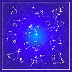 Astrology Art