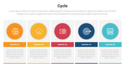 cycle or cycles stage infographics template diagram with big table horizontal right direction and 5 point step creative design for slide presentation