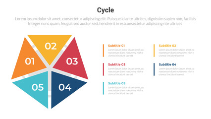 cycle or cycles stage infographics template diagram with triangular prism shape and 5 point step creative design for slide presentation