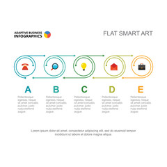 Business planning or development stages vector illustration. Cartoon drawing of business infographic for advertisement or research. Management, development concept for report or presentation slide