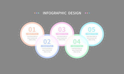 A circular business infographic that describes the time template for the steps