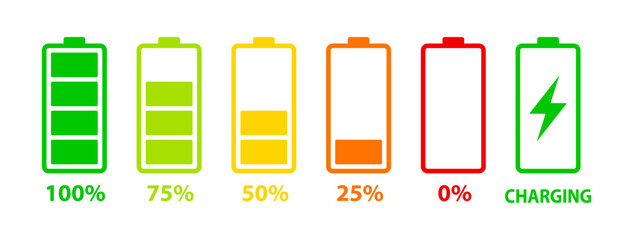 Battery charge level set