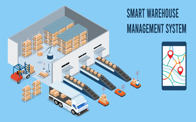 Fototapeta na wymiar 3D Isometric Smart Warehouse Management System with Warehouse simulation, Logistics flexibility, Robotic process automation and Accurate inventory counts. Vector illustration eps10