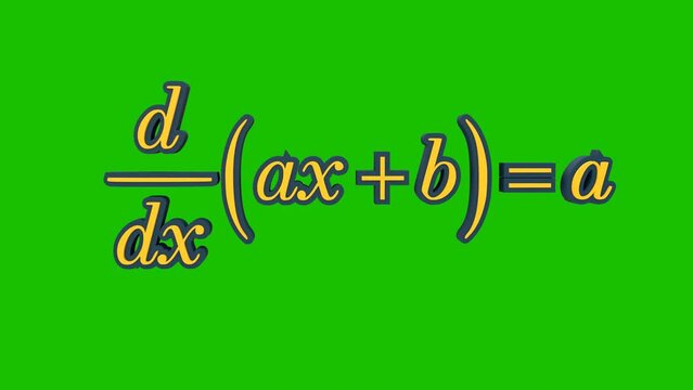 Derivative of a Linear Function