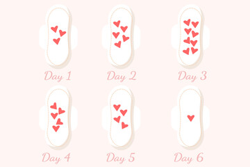 Illustration of sanitary pads with heart shape blood drops during all period days, women hygiene products for menstruation.