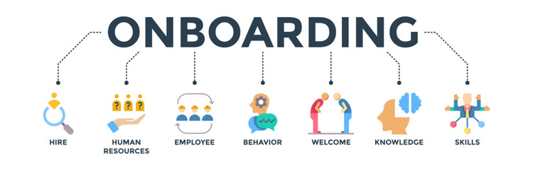 Onboarding banner web icon vector illustration concept for human resources business industry to introduce newly hired employees into an organization with behavior, welcome, knowledge, and skills icon