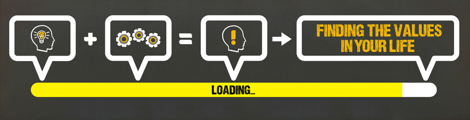 Finding the values in your life	