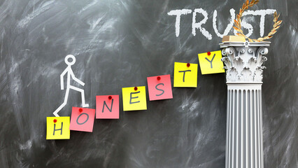 Honesty leads to Trust - a metaphor showing how honesty makes the way to reach desired trust. Symbolizes the importance of honesty and cause and effect relationship.,3d illustration - obrazy, fototapety, plakaty
