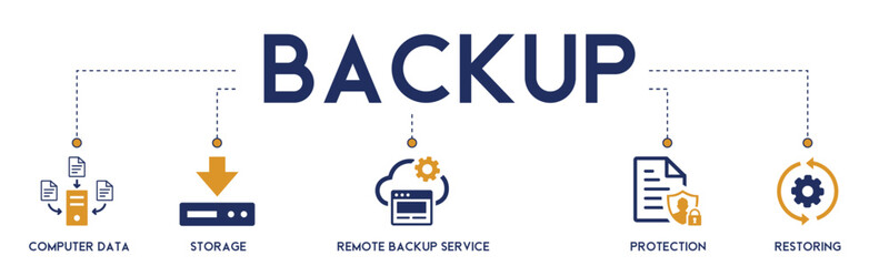 Backup banner website icons vector illustration concept  of restoring date and recovering after loss with an icons of data, storage, remote backup service, protection, restoring on white background