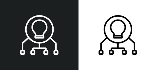 collaborative idea icon isolated in white and black colors. collaborative idea outline vector icon from general collection for web, mobile apps and ui.