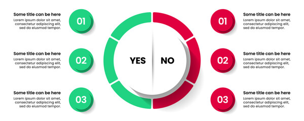 Infographic template. Circle with 3 points for YES and NO