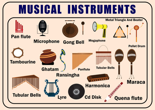 Drum and lyre 2024 instruments with names