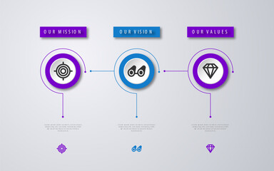Infographic design template.Mission Vision and Values of company.Banner Template.