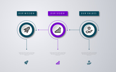 Infographic design template.Mission Vision and Values of company.Banner Template.