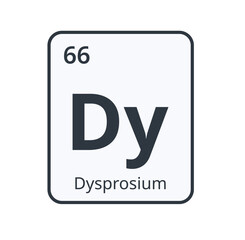 Dysprosium Chemical Symbol.