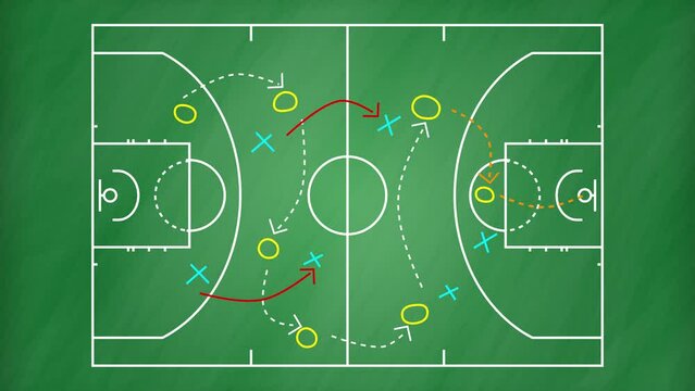 Basketball Strategy Plan with Drawing line and arrow. In green chalkboard. 