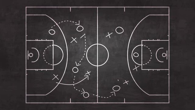Strategy in Basketball with Tactics  and players symbol Animation with arrow . Field Basketball Tactical plan to achieve Goal and point.