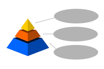 Obraz premium nfographic hierarchical statistical illustration of yellow and blue triangles divided, Pyramid shape made of three layers for presenting business ideas or disparity and statistical data
