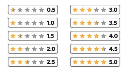 Product rating design. Star rating design.