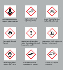 COSHH Symbols and COSHH Signs with Hazardous Signs and Symbols of Health Hazard and Dangerous Signs for Toxicity with Name and Title. Health Hazardous Substances icons with titles for Workplace Safety