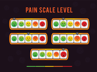 Pain measurement scale stress bright vector template. scale chart
