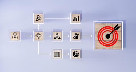 woods block step on table with icon Action plan, Goal and target, success and business target concept, project management, company strategy