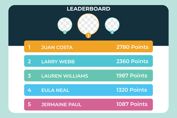 UI template. Futuristic live interface. Leaderboard design Game frame. Isolated streaming show graphic tags mockup.