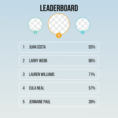 Game, Championship Leaderboard with Blue Background. List of players with score. Stream overlay banner with buttons and video player UI template.