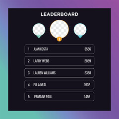 Stream Overlay banner with buttons and UI template. Futuristic live interface. Leaderboard design Game frame. Isolated streaming show graphic tags