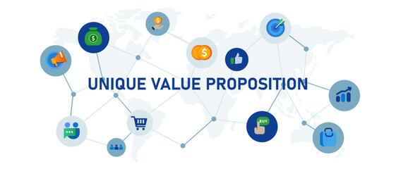 unique value proposition strategy management business marketing trade branding product to customer for increase profit sell