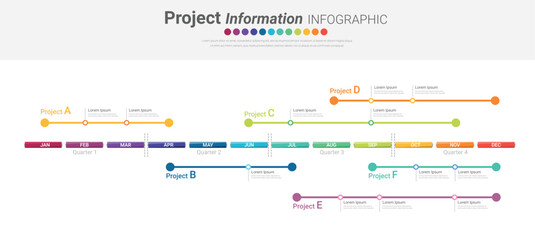 Project timeline graph for 12 months, 1 year, All month planner design and Presentation business project.