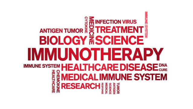 immunotherapy animated tag word cloud;text design animation kinetic typography seamless loop.