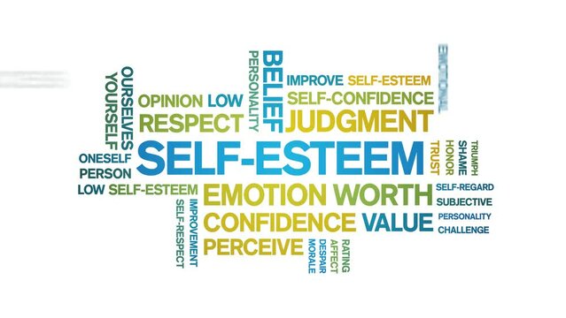 Self-Esteem animated tag word cloud;text design animation kinetic typography seamless loop.
