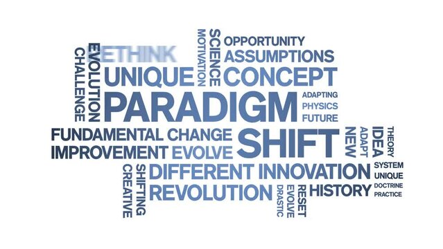 Paradigm Shift animated tag word cloud;text design animation kinetic typography seamless loop.