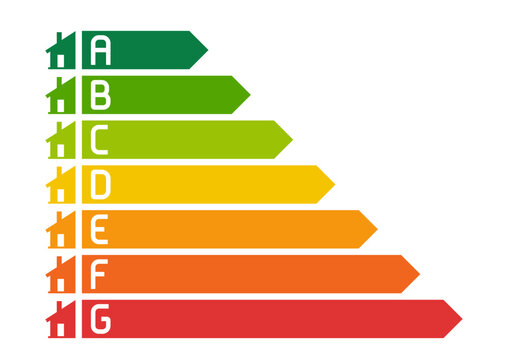 Energy Performance Certificate (EPC), Rating of Houses by Energy Efficiency