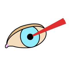 Laser Eye Surgery Science Illustration Drawing Educational
