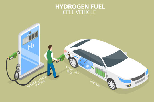 3D Isometric Flat Vector Conceptual Illustration of Hydrogen Fuel Cell Vehicle