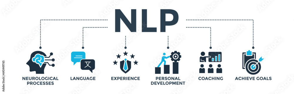 Wall mural nlp banner web icon vector illustration concept for neuro-linguistic programming with icon of neurol