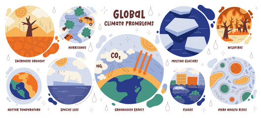 Global climate ecology problems due to environmental pollution awareness vector illustration