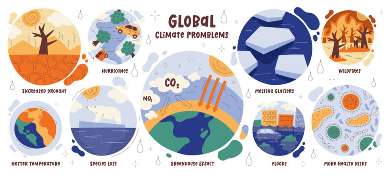 Global climate ecology problems due to environmental pollution awareness vector illustration