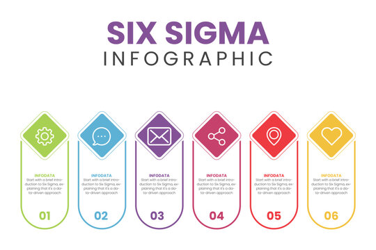 six sigma process diagram colorful infographic template vector