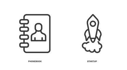 Fototapeta premium set of strategy thin line icons. strategy outline icons included phonebook, startup vector.