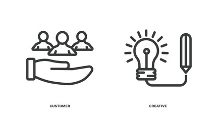 set of strategy thin line icons. strategy outline icons included customer, creative vector.