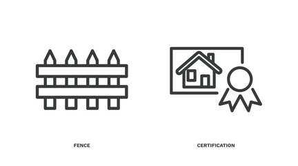 set of real estate industry thin line icons. real estate industry outline icons included fence, certification vector.