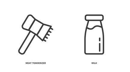 set of kitchen thin line icons. kitchen outline icons included meat tenderizer, milk vector.
