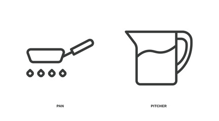 set of kitchen thin line icons. kitchen outline icons included pan, pitcher vector. - obrazy, fototapety, plakaty