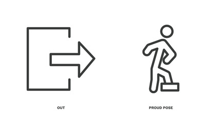 set of humans and behavior thin line icons. humans and behavior outline icons included out, proud pose vector.