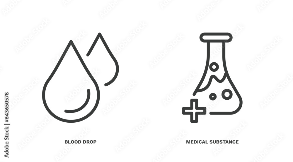 Sticker set of health and medical thin line icons. health and medical outline icons included blood drop, med