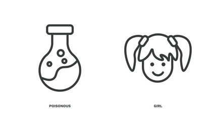 set of health and medical thin line icons. health and medical outline icons included poisonous, girl vector.