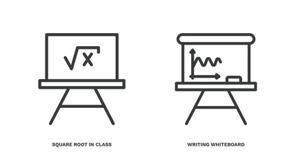 set of education thin line icons. education outline icons included square root in class, writing whiteboard vector.